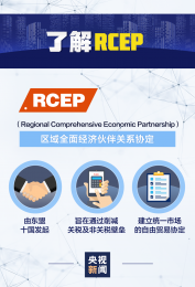 家居外贸企业看过来，RCEP实行后拥有这些利好！（附关税承诺表